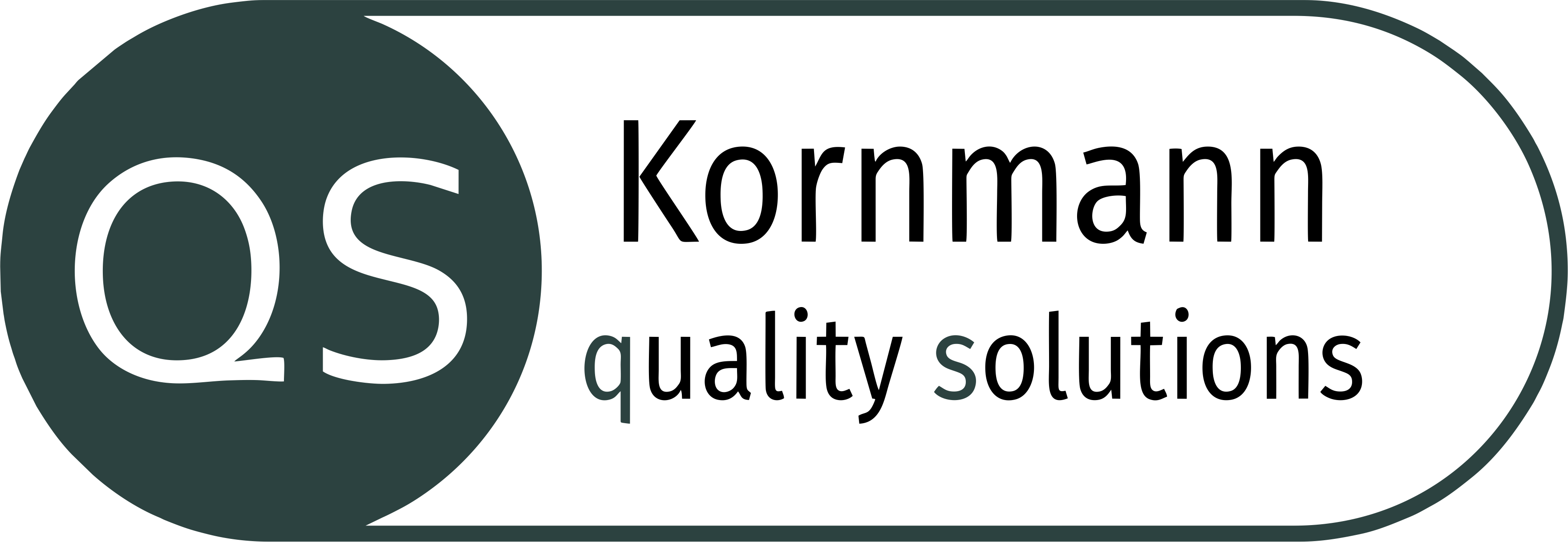 QS Kornmann Quality Solutions